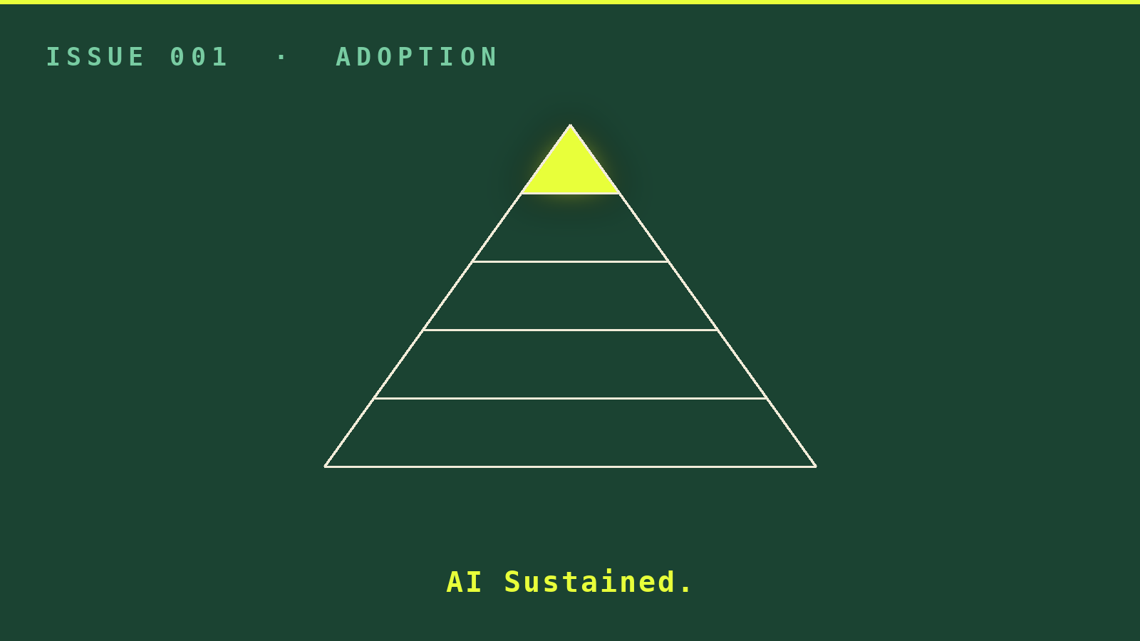 The AI Competency Pyramid. Cover showing 20.6m UK workers across 14 levels.