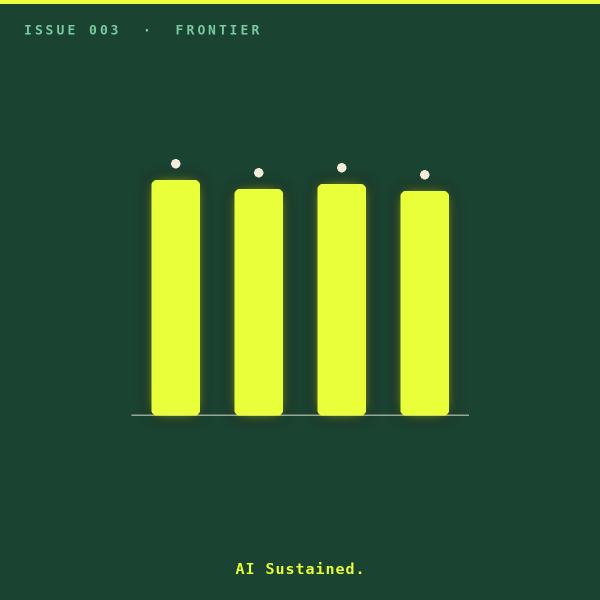 Four labs. Seven days. No clear winner. Cover image: four near-level acid bars in a dead heat.
